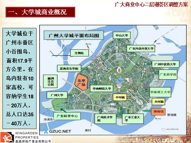 广州大学城商业体调查及广大商业中心商业调整方案